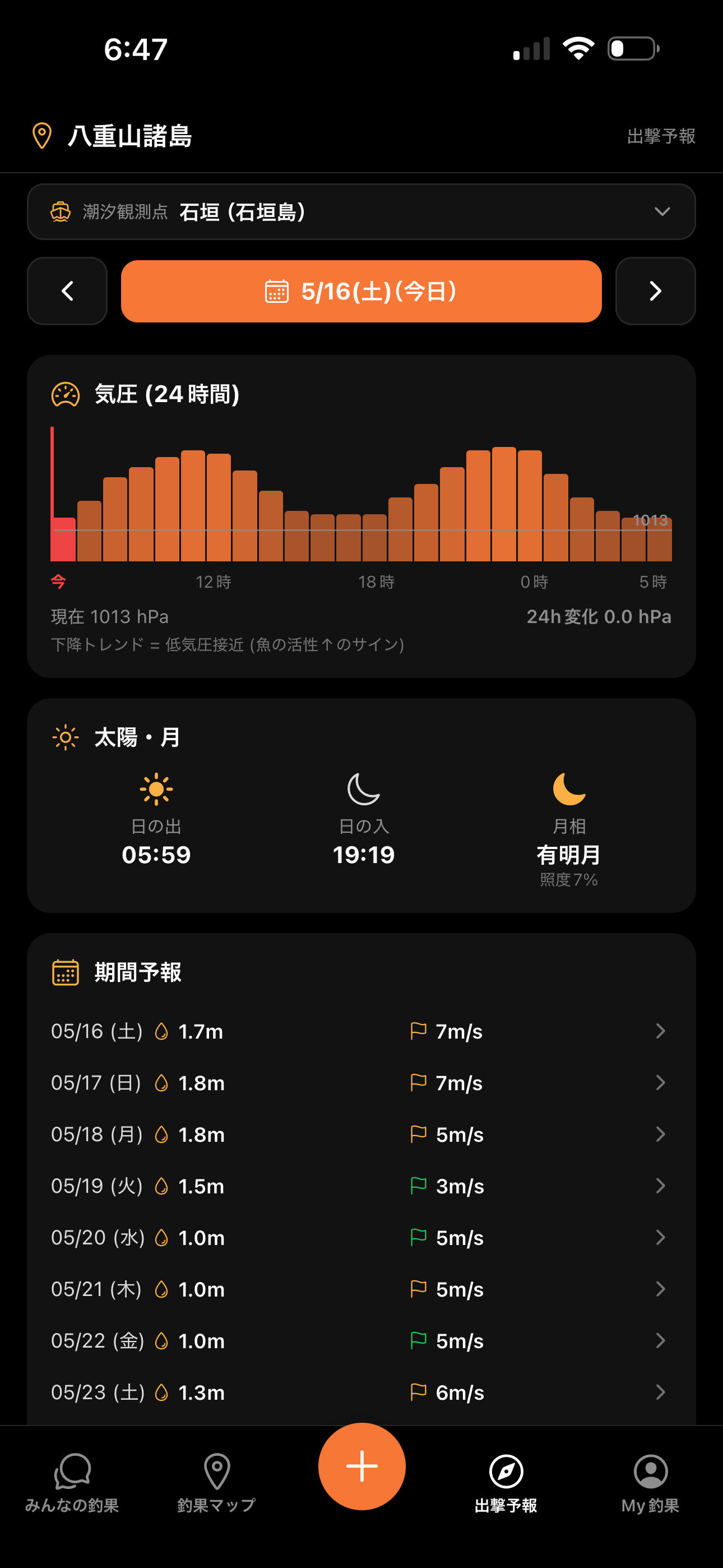 出撃予報（気圧24h・月齢・期間予報）